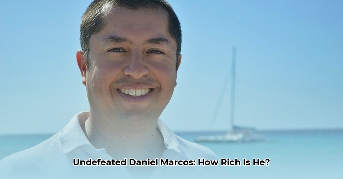 daniel-marcos-net-worth